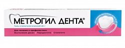 Купить метрогил дента, гель стоматологический, туба 20г в Богородске