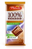 Купить charged (чаржед) 36% какао шоколад молочный без сахара, 100г в Богородске