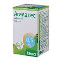 Купить агалатес, таблетки 0,5мг, 2 шт в Богородске
